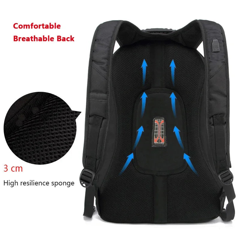2026 Swiss-Multifunctional bags Durable 17 Inch Laptop Backpack, Travel Bag,College Bookbag,USB Charging Port,Water Resistant