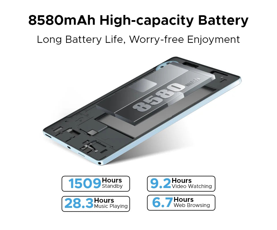 DOOGEE U11 Android 15 Tablet 11" Ultra-clear 90Hz Display 16GB(4+12) 128GB 8580mAh Battery Unisoc T606 octa-core Dual Speaker