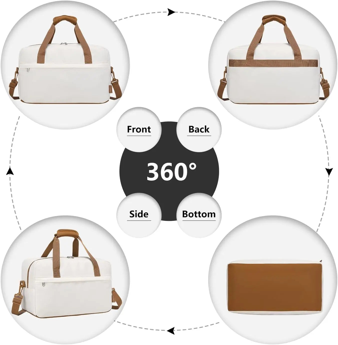 Kono 40X20X25 cm under Seat Bag m ,Lightweight Oxford Cabin Bag, Suitable for Ryanair & Easyjet