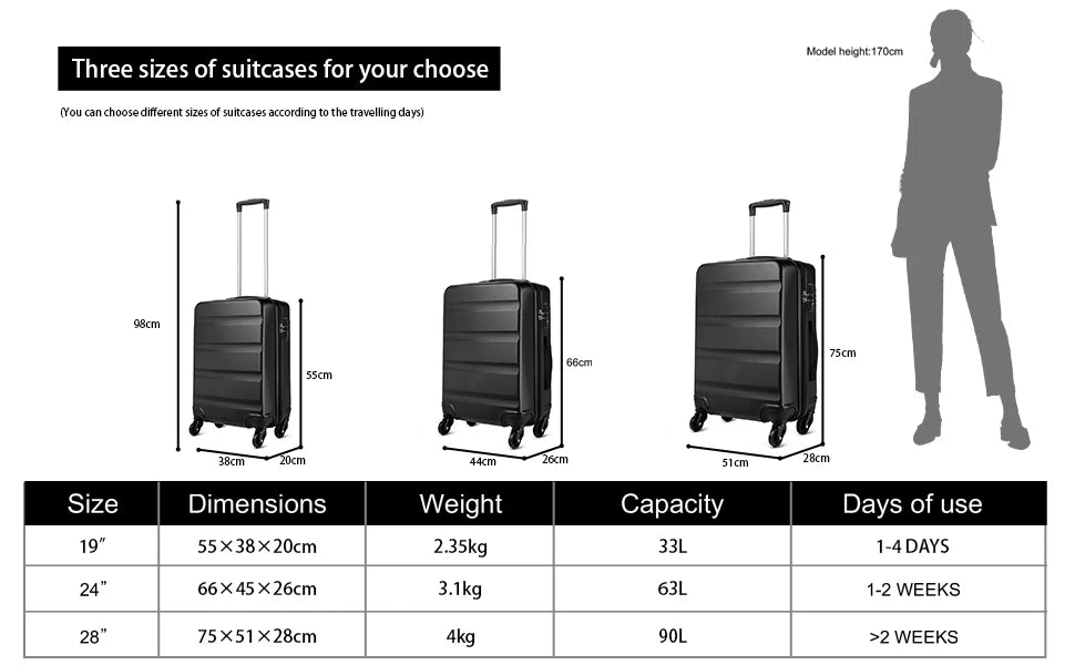 KONO Hardshell Case with 4 spinner wheels and number combination lock, light suitcase, hand luggage, 55/66/75 cm