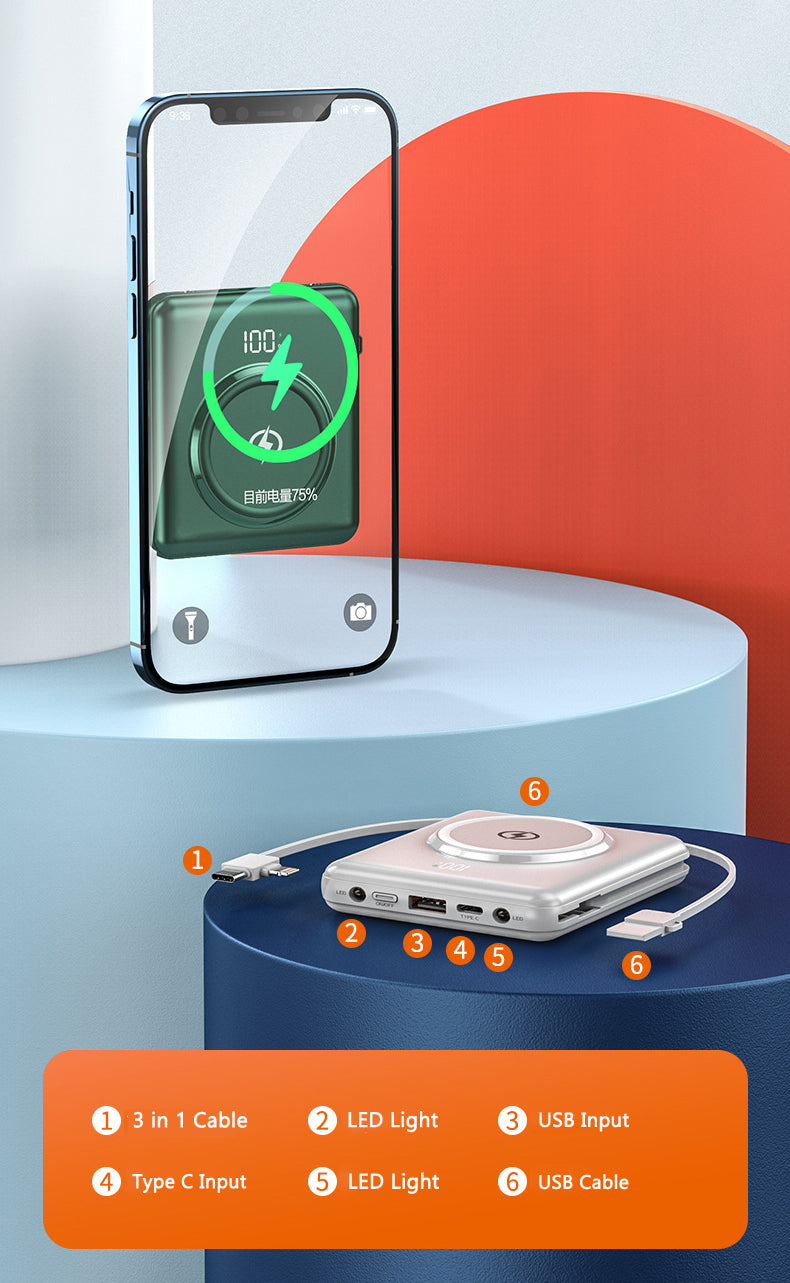 Batería Externa de Carga Rápida 20000mAh Mini Portátil