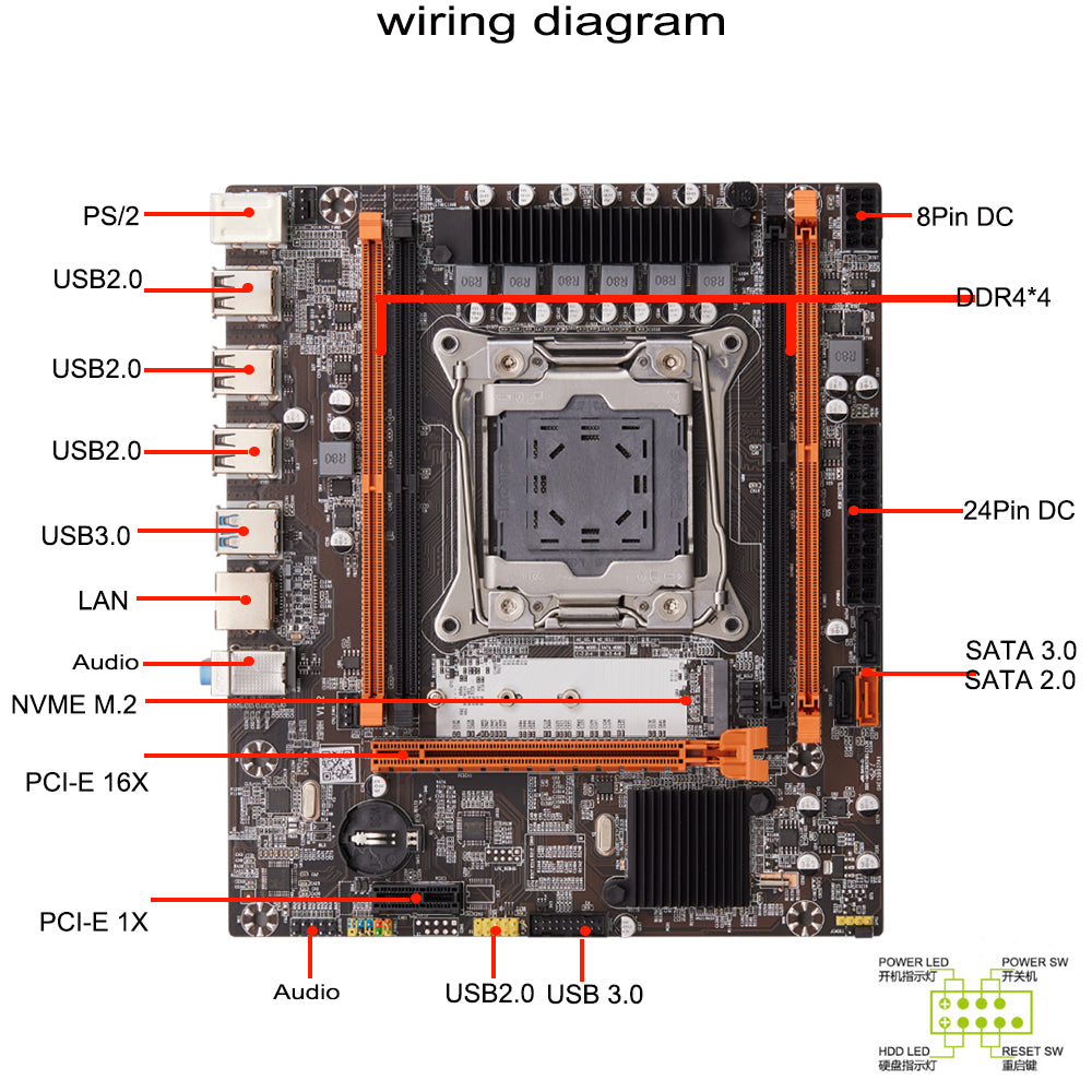 Placa base de ordenador X99 Servidor DDR4